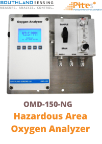 omd-150-ng-hazardous-area-oxygen-analyzer-southland-sensing-sso2-viet-nam.png